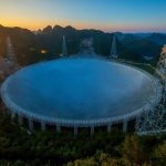 图片来源：中国天眼景区